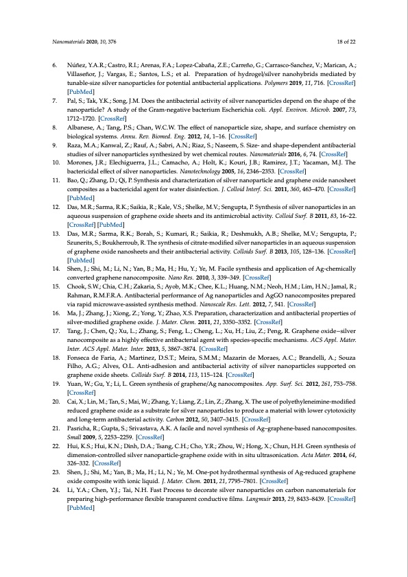 graphene-oxide–silver-nanoparticle-nanohybrids-018