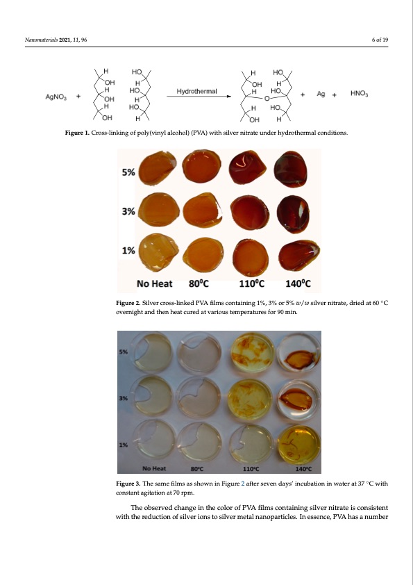 hydrogel-forming-dressings-containing-silver-nanoparticles-006