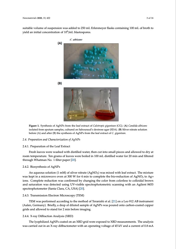 inhibition-candidiasis-calotropis-silver-nanoparticles-003