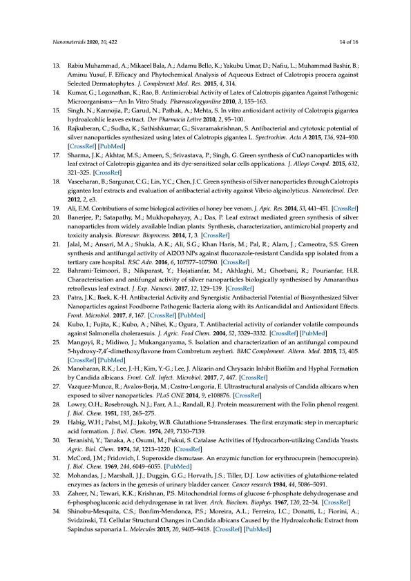 inhibition-candidiasis-calotropis-silver-nanoparticles-014