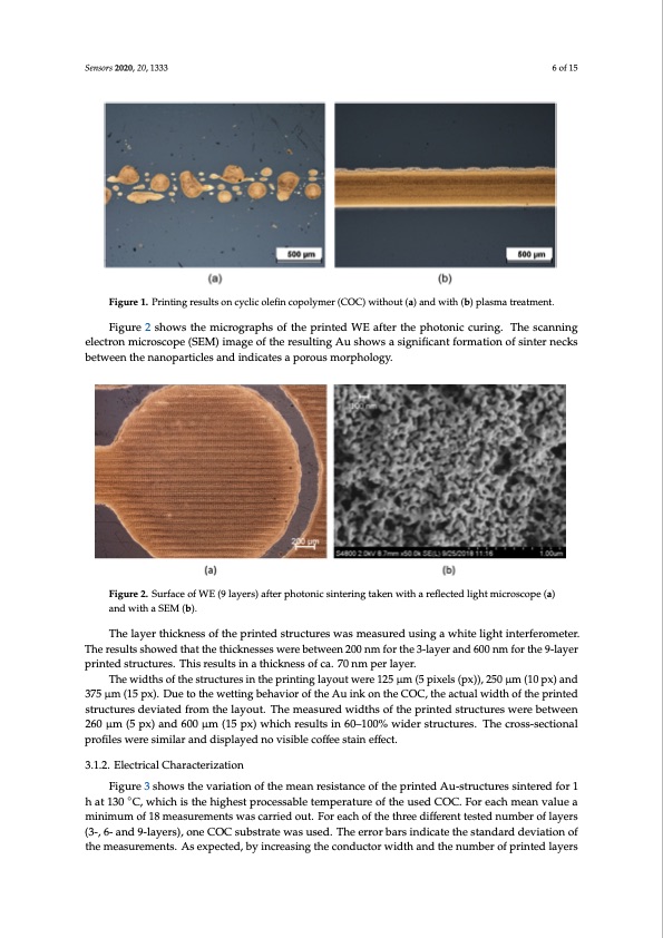 inkjet-printing-nanoparticle-gold-silver-ink-cyclic-olefin-006