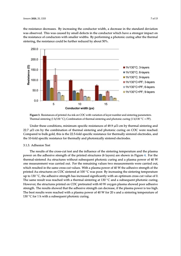 inkjet-printing-nanoparticle-gold-silver-ink-cyclic-olefin-007