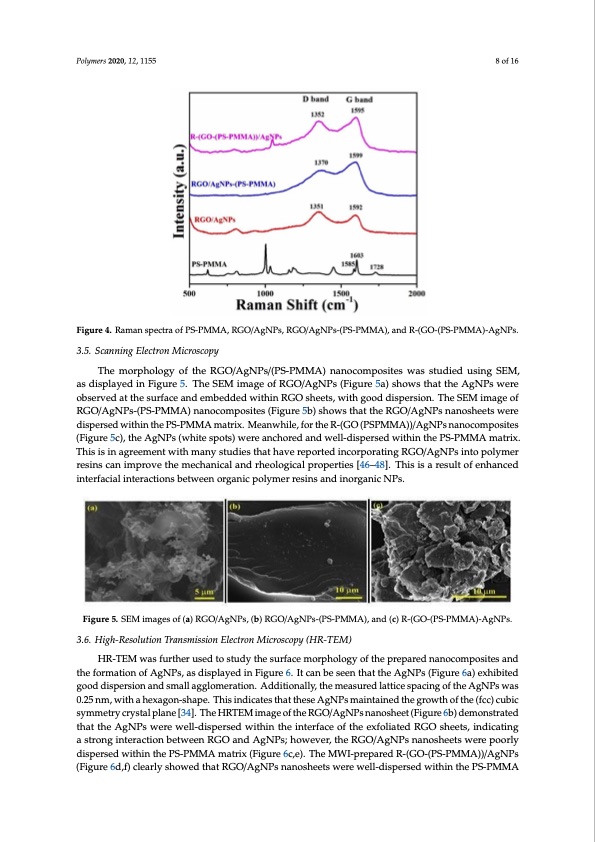 microwave-irradiation-synthesis-silver-nanoparticle-008