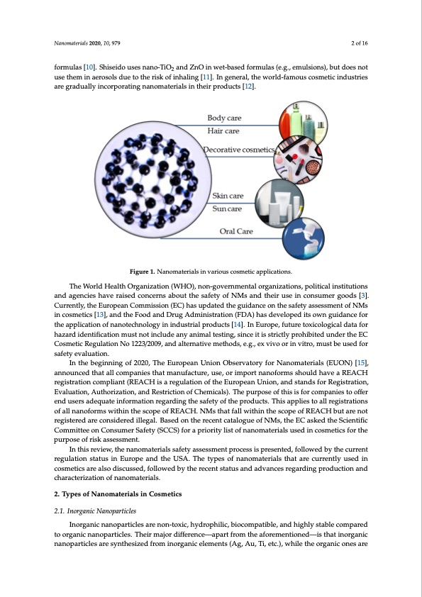 nanomaterials-cosmetics-recent-updates-002