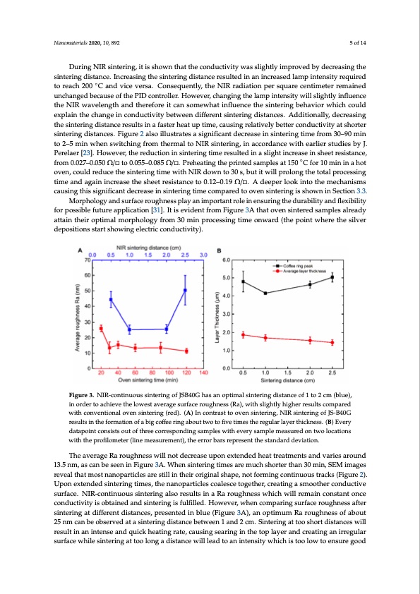 nanoparticle-inkjet-inks-near-infrared-sintering-005