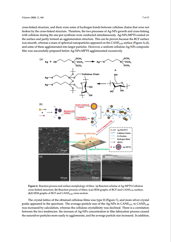 one-pot-synthesis-antibacterial-silver-nanoparticle-007