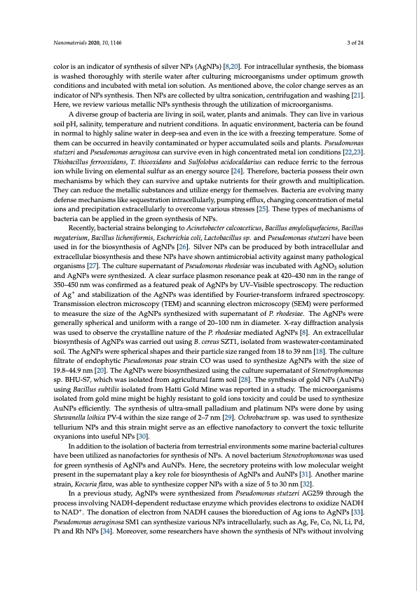 plant-and-microbe-based-synthesis-metallic-nanoparticles-003