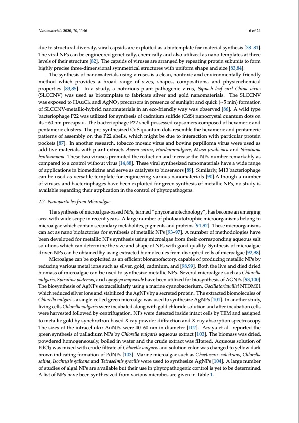 plant-and-microbe-based-synthesis-metallic-nanoparticles-006