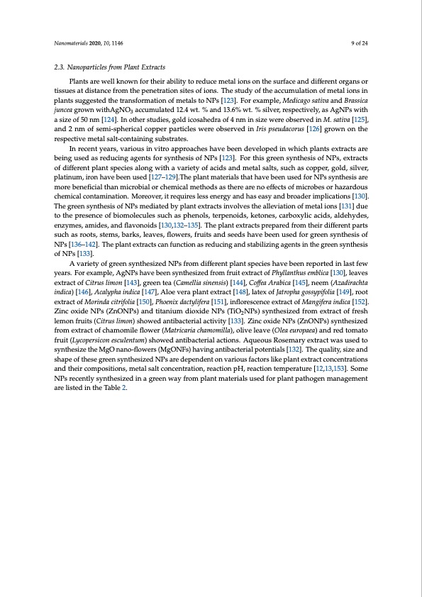 plant-and-microbe-based-synthesis-metallic-nanoparticles-009