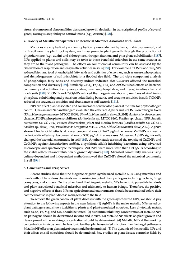 plant-and-microbe-based-synthesis-metallic-nanoparticles-014