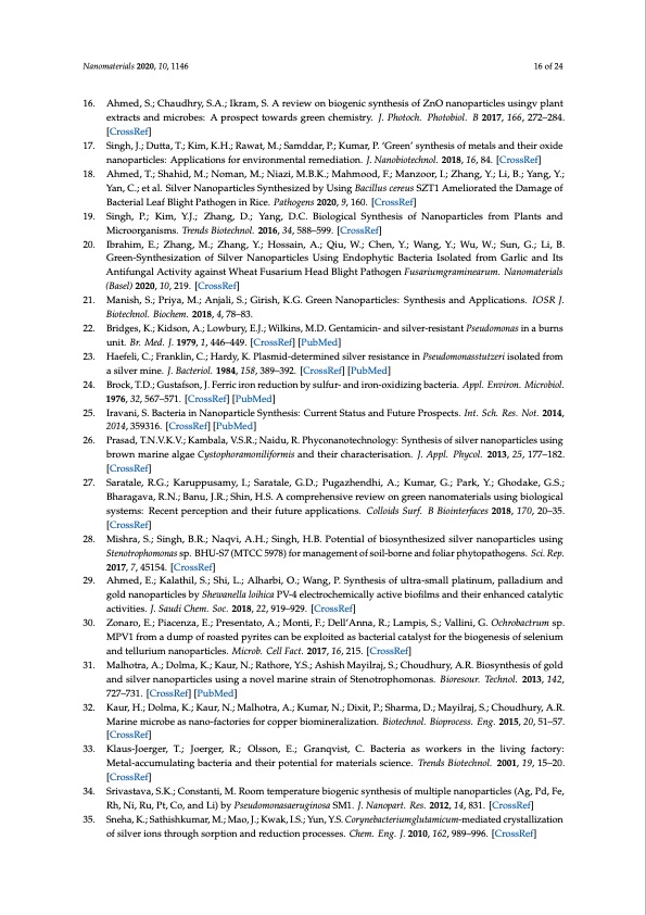 plant-and-microbe-based-synthesis-metallic-nanoparticles-016