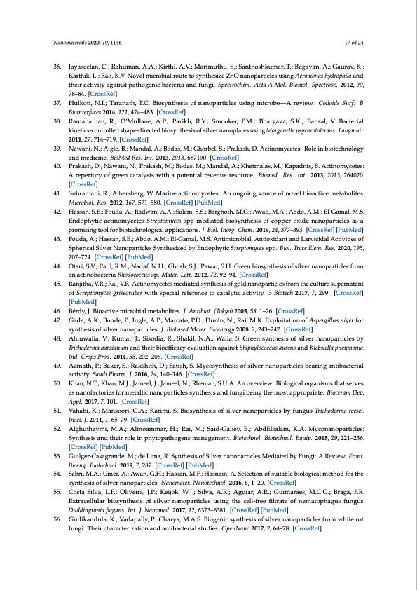 plant-and-microbe-based-synthesis-metallic-nanoparticles-017