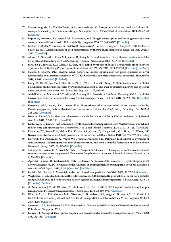 plant-and-microbe-based-synthesis-metallic-nanoparticles-018