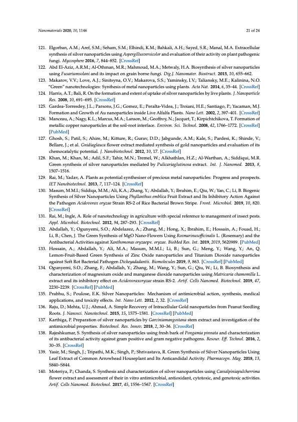 plant-and-microbe-based-synthesis-metallic-nanoparticles-021