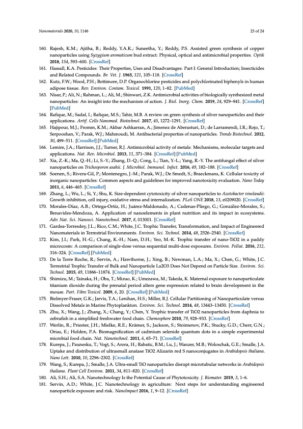 plant-and-microbe-based-synthesis-metallic-nanoparticles-023