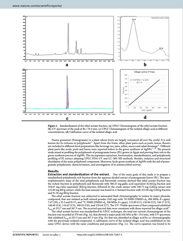 pomegranate-leaves-and-their-role-green-silver-nanoparticles-002