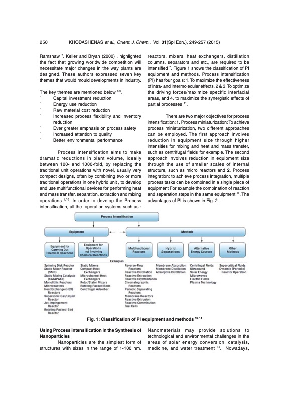 process-intensification-synthesis-metal-nanoparticles-002