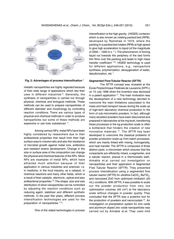 process-intensification-synthesis-metal-nanoparticles-003