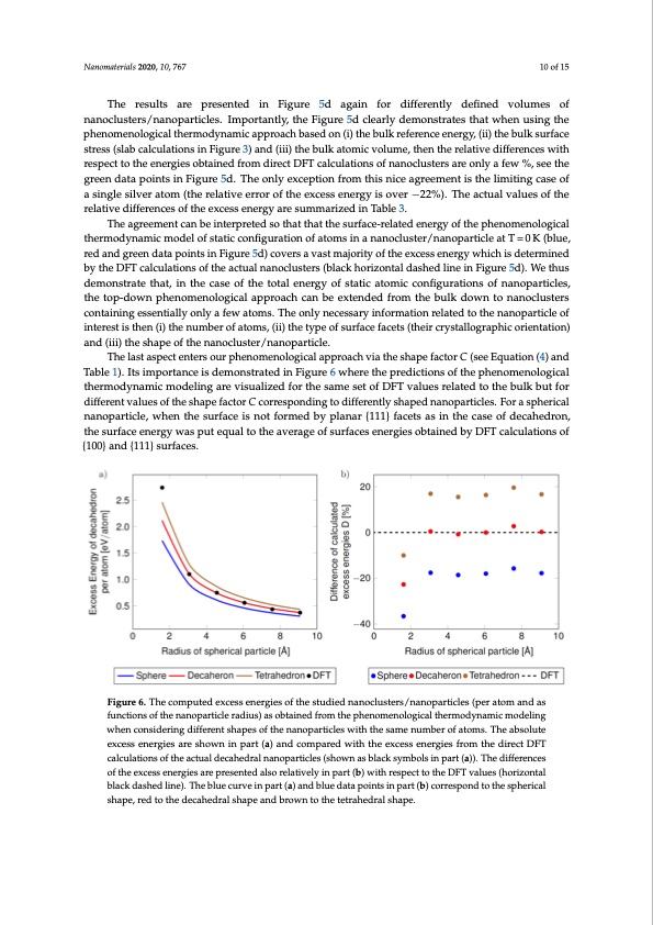 quantum-mechanical-energetics-silver-decahedron-nanoparticle-010