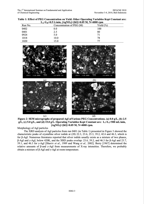 silver-iodide-nanoparticles-using-spinning-disk-reactor-003