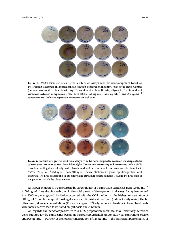 silver-nano-polyphenol-inclusion-compounds-composites-003