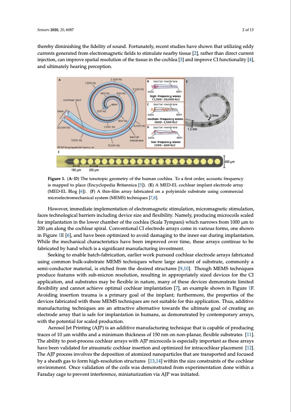 silver-nanoparticle-microcoil-via-aerosol-jet-printing-002