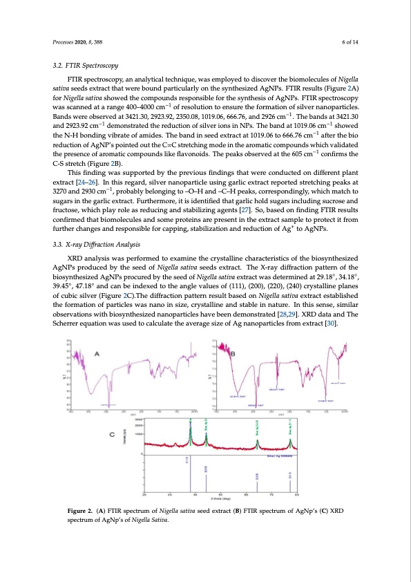 silver-nanoparticles-seed-extract-nigella-sativa-blackseed-006
