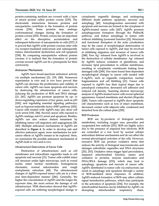 silver-nanoparticles-synthesis-medical-applications-safety-016