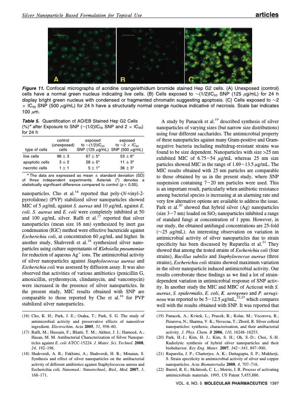 silver-nanoparticles-therapeutics-antimicrobial-gel-011