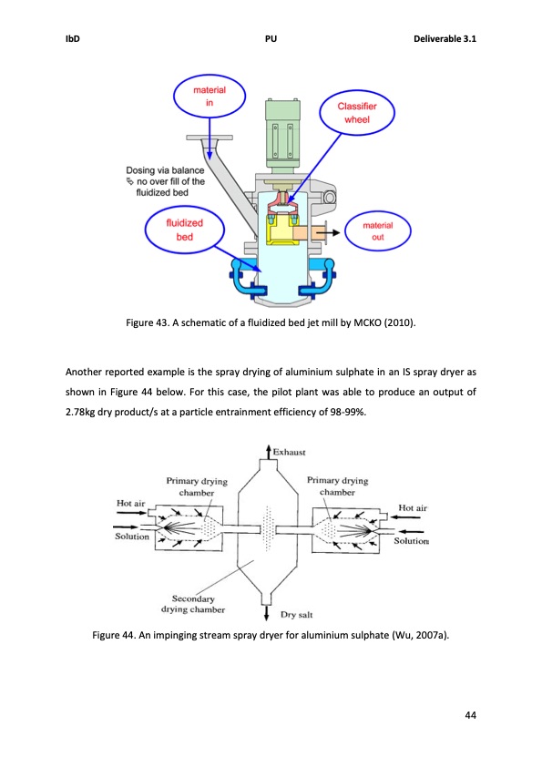 solids-handling-intensified-process-technology-052