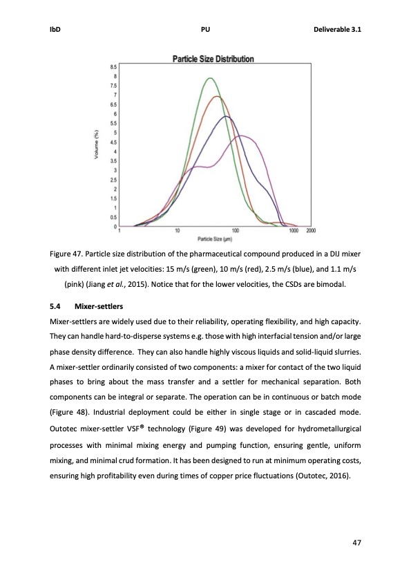 solids-handling-intensified-process-technology-055