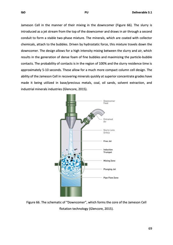 solids-handling-intensified-process-technology-077