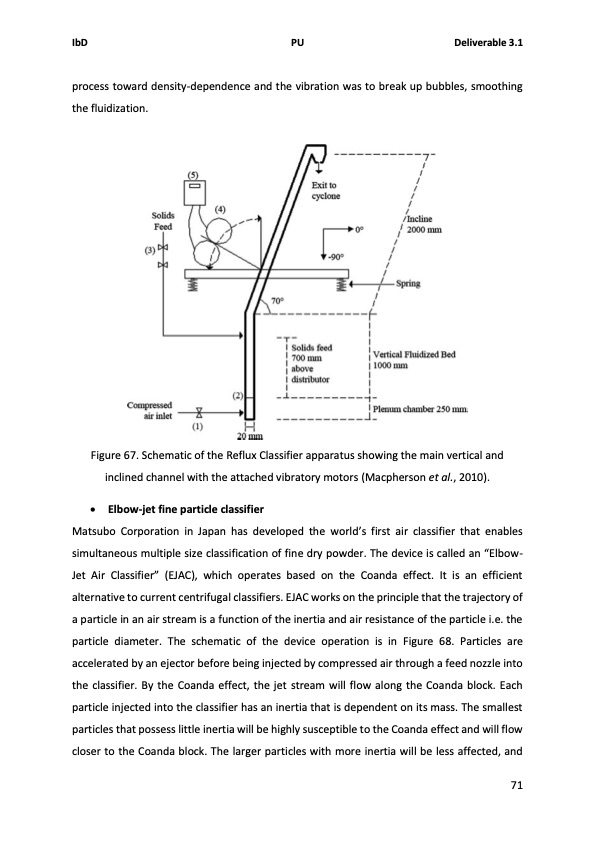 solids-handling-intensified-process-technology-079