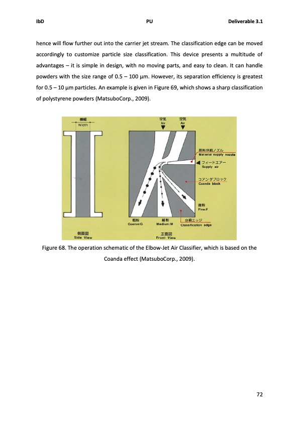 solids-handling-intensified-process-technology-080