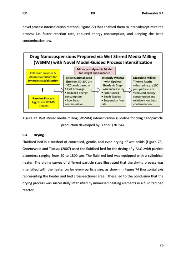 solids-handling-intensified-process-technology-084