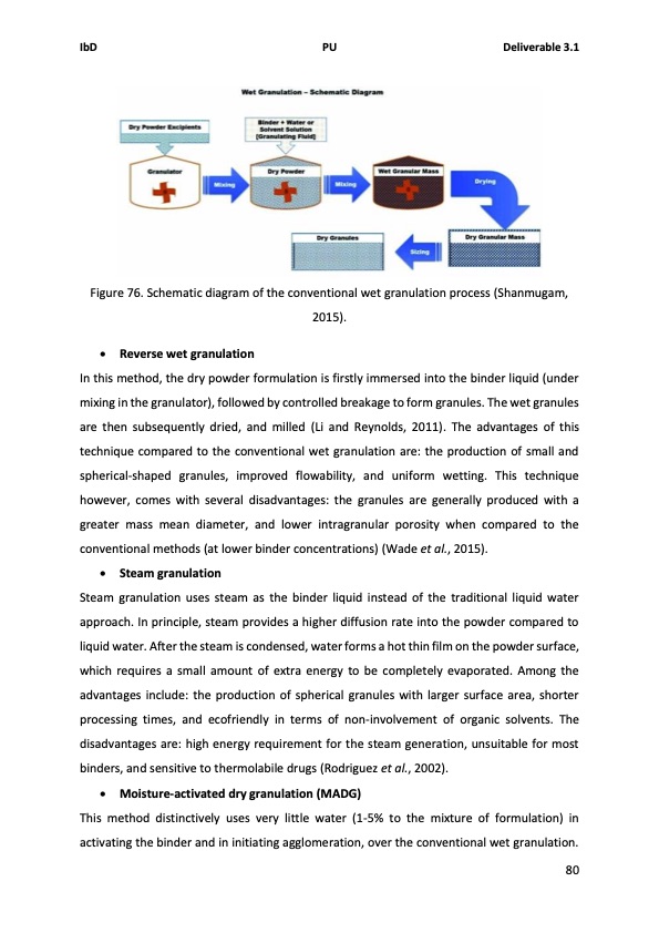 solids-handling-intensified-process-technology-088