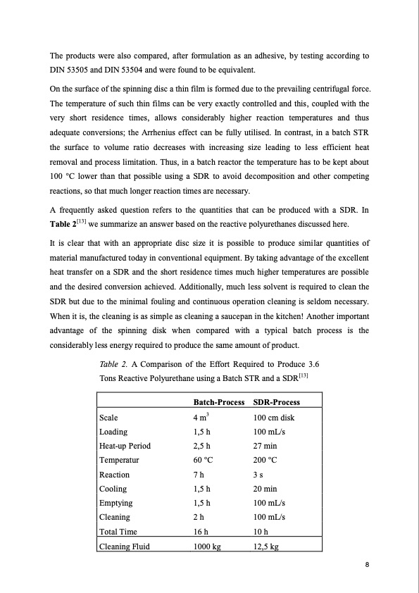 spinning-disk-reactor-polymers-and-nanoparticles-009