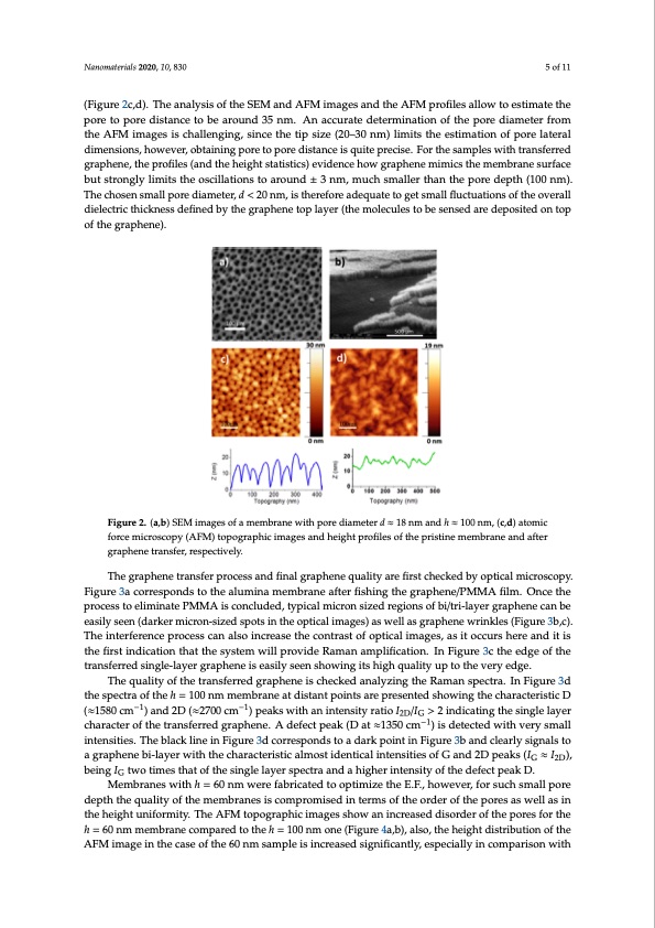 supported-ultra-thin-alumina-membranes-with-graphene-005