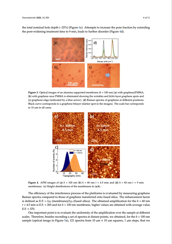 supported-ultra-thin-alumina-membranes-with-graphene-006
