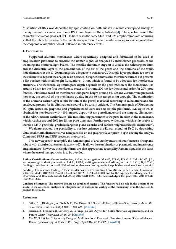 supported-ultra-thin-alumina-membranes-with-graphene-009