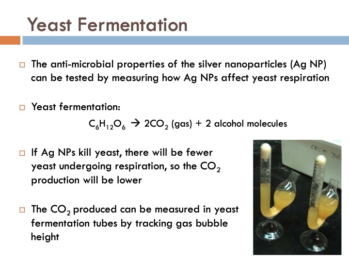 synthesis-and-characterization-silver-nanoparticles-017