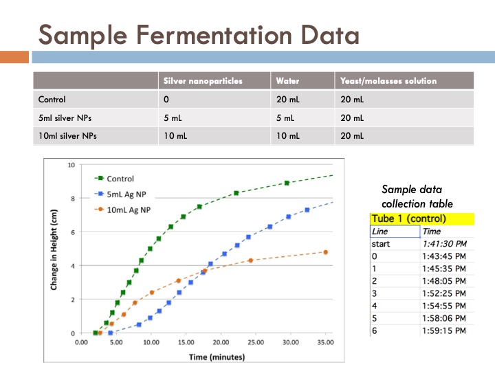 synthesis-and-characterization-silver-nanoparticles-019