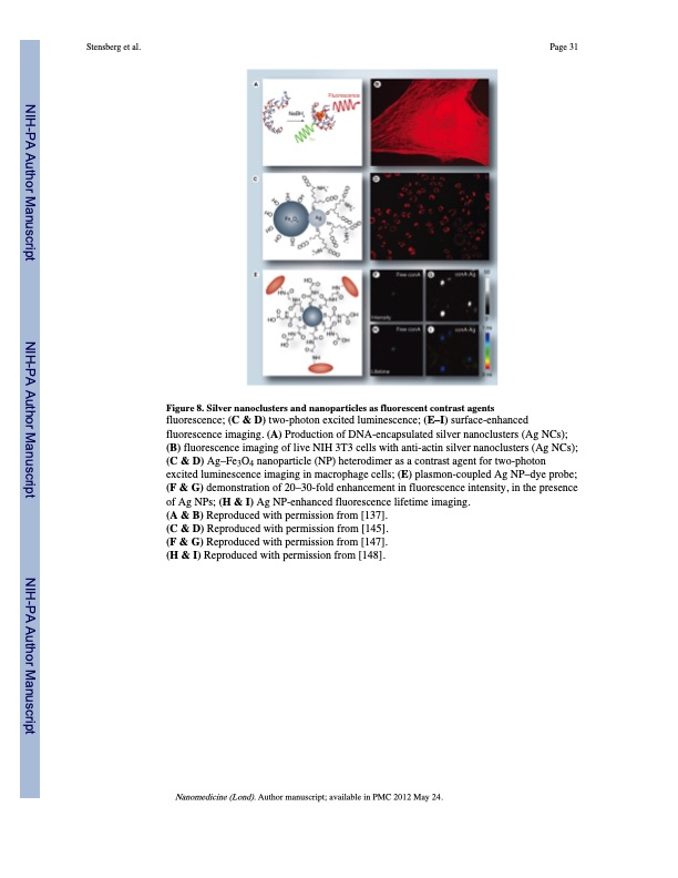 toxicological-studies-silver-nanoparticles-031