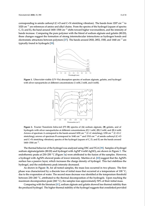 wound-healing-silver-nanoparticles-composing-hydrogel-006