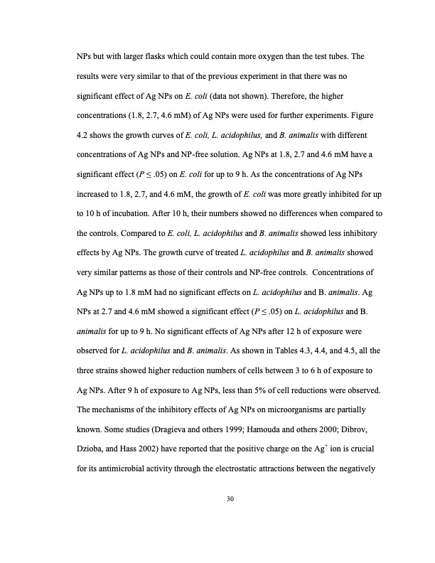 zinc-oxide-and-silver-nanoparticles-on-intestinal-bacteria-041
