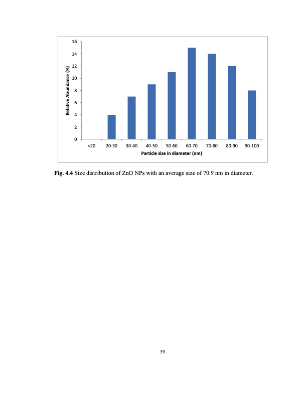 zinc-oxide-and-silver-nanoparticles-on-intestinal-bacteria-050