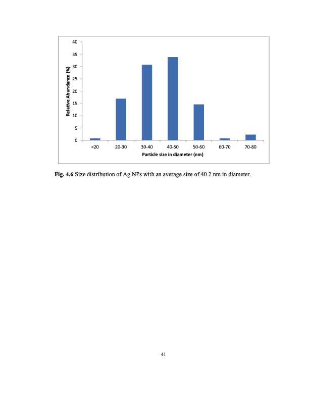 zinc-oxide-and-silver-nanoparticles-on-intestinal-bacteria-052