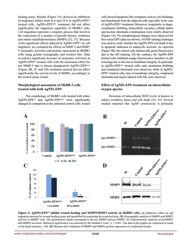 anticancer-activity-biogenerated-silver-nanoparticles-004