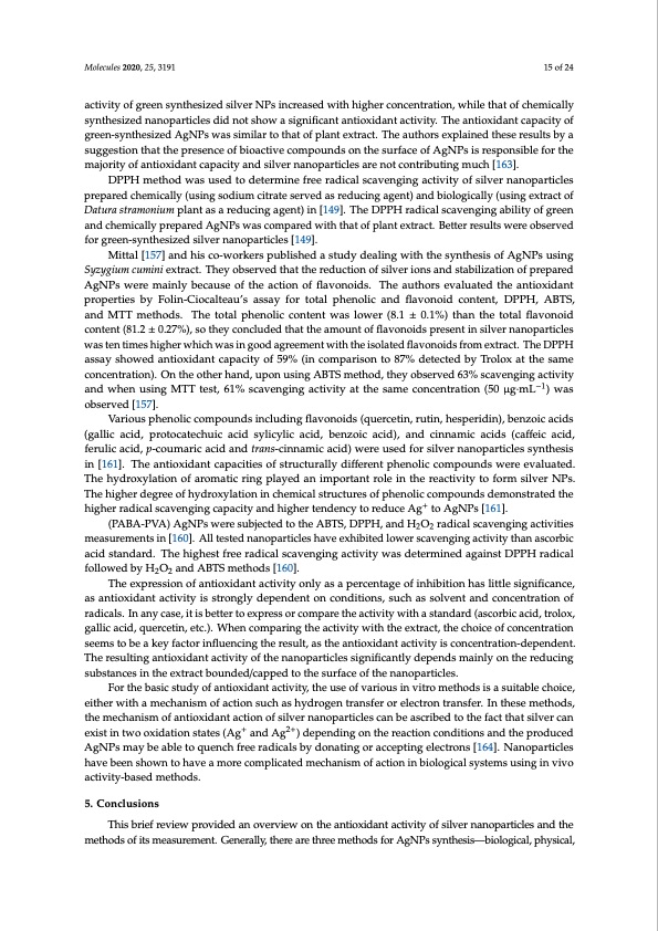 antioxidant-activity-determination-silver-nanoparticles-015
