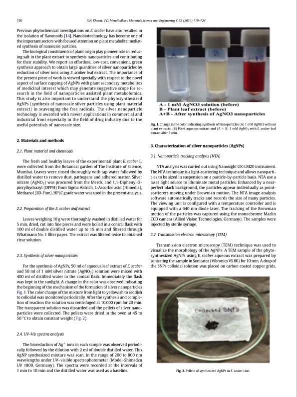 antioxidant-activity-silver-nanoparticles-using-leaf-extract-003